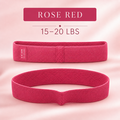 Fitness Resistance Bands – Versatile Workout Set