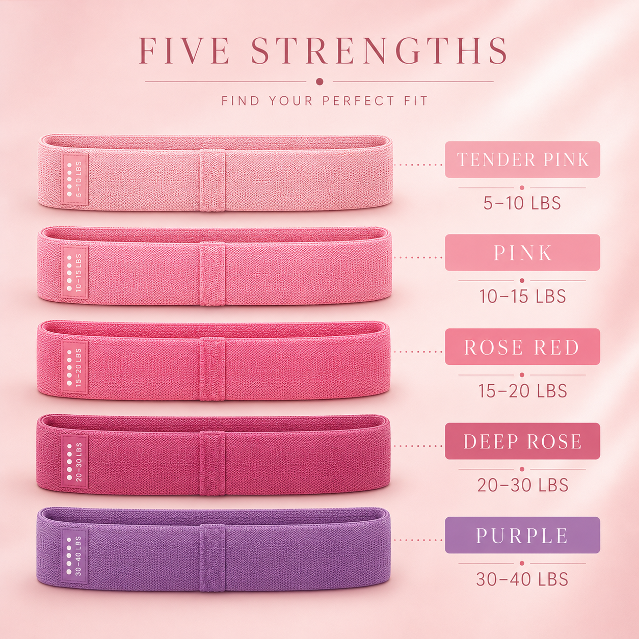 Fitness Resistance Bands – Versatile Workout Set