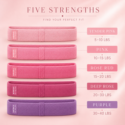 Fitness Resistance Bands – Versatile Workout Set